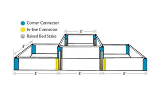 Custom Designs for Raised Beds