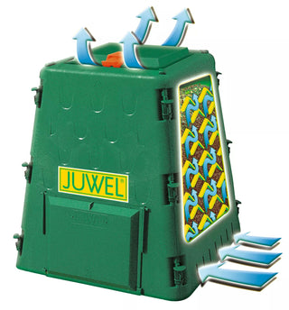 Aero Quick Compost Bin, 77 Gallons