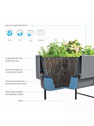Nest Elevated Planter 18" x 36"