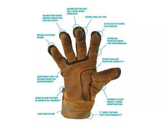 The Vermonter by Vermont Glove