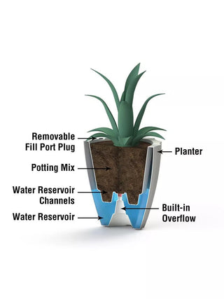 Sedona Round Planter, 18" Diameter