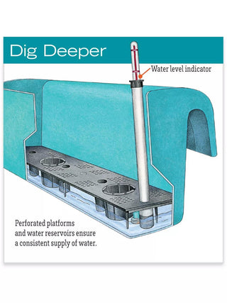 Viva Self-Watering Balcony Railing Planter