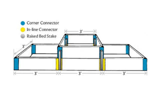 Custom Designs for Raised Beds