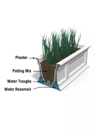  || https://assets.gardeners.com/transform/7b17d6bf-f96e-47a8-b82b-8be6b3d0f7de/39344_106V_3-4