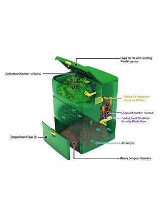  || https://assets.gardeners.com/transform/6115aaad-2eb2-47aa-b4a8-e3c26d5d34e1/8590594_001V_3-4