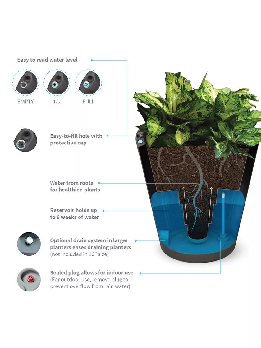 easy plant self watering pots Dot TruDrop Self-Watering Planters