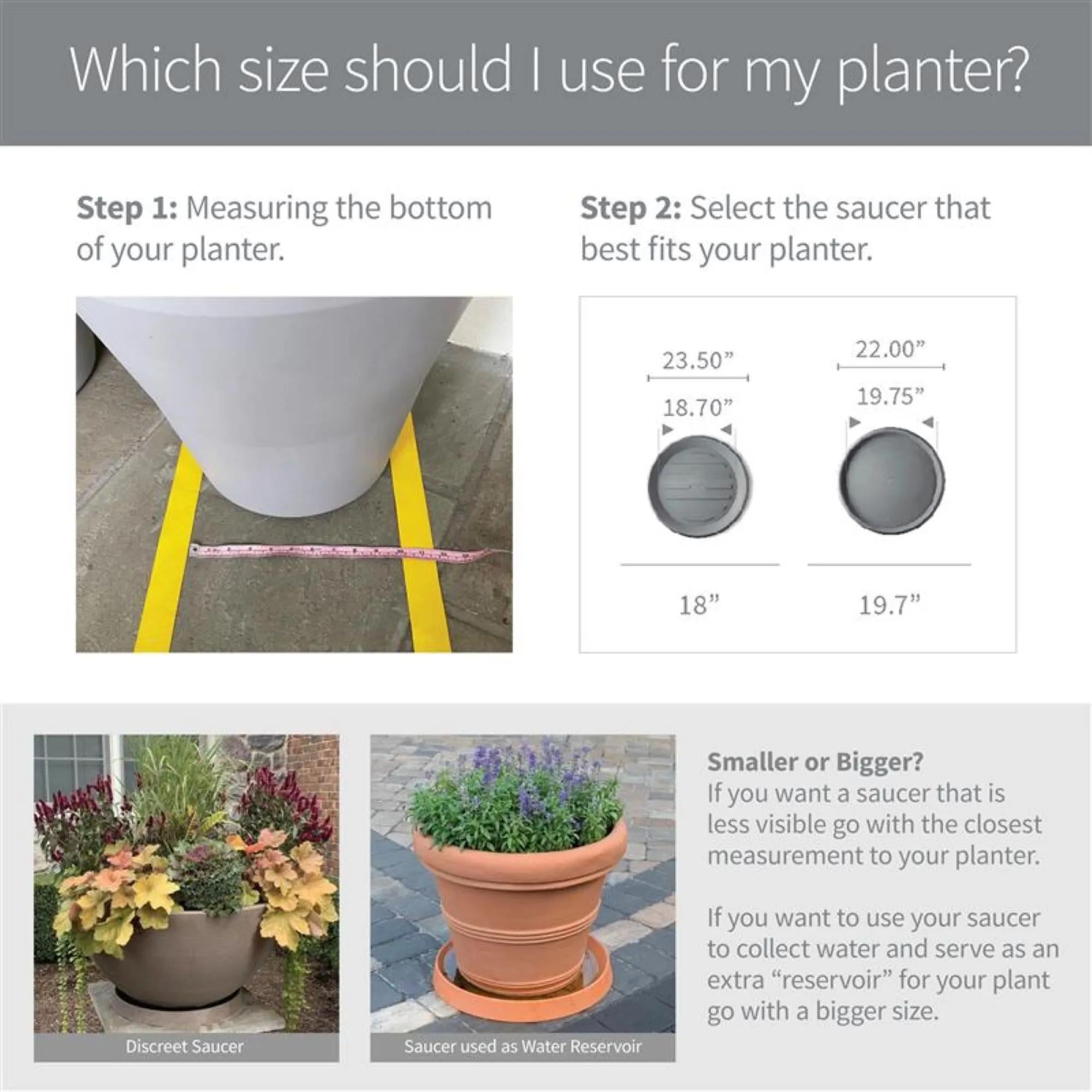 measuring plant pot size Universal Round Planter Saucers