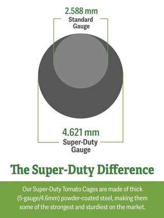 Super-Duty Tomato Cages