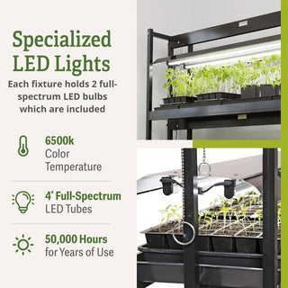  || https://assets.gardeners.com/transform/e8315c25-2306-4470-8046-158e389aeb62/Sunlite-LED-3-Tier-Compact-5