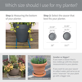 Universal Round Planter Saucers