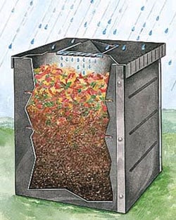 Composter